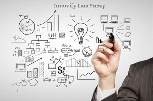 innovify startup incubator